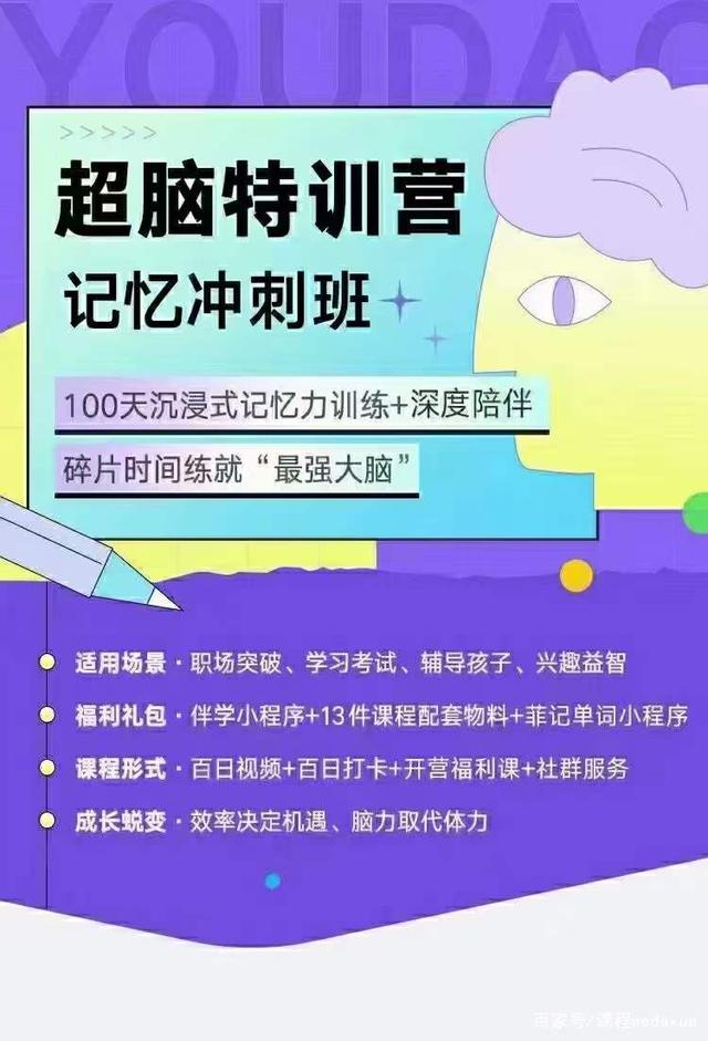 卢菲菲·菲常记忆超脑特训营34期