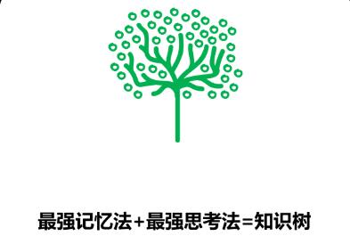 思维有了模型：知识树·成人版第5期