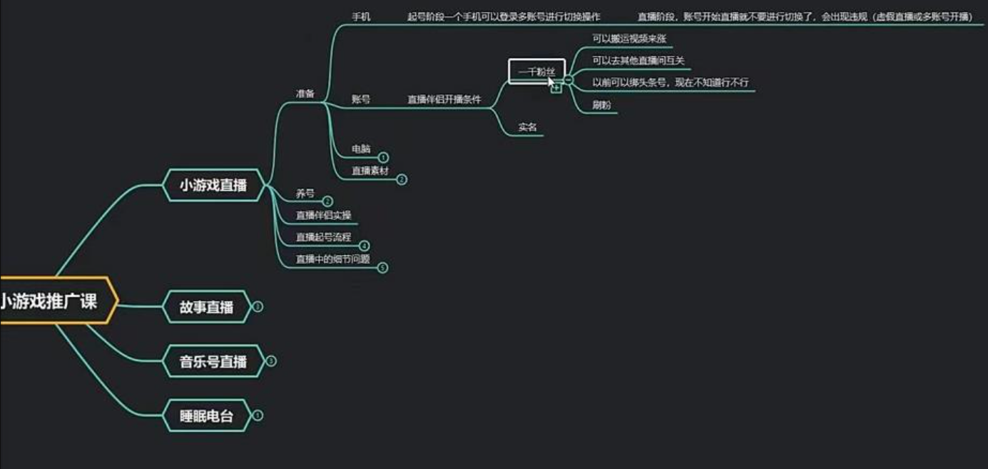 臻曦联盟无人直播小游戏推广项目玩法详解